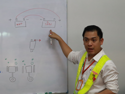 ระบบไฟฟ้ารถบรรทุก และการต่อพ่วงแบตเตอรี่รถบรรทุก