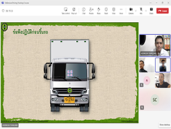 การตรวจสอบความปลอดภัยรอบตัวรถด้วยกระบวนการ KYT