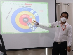 การบริหารจัดการพื้นที่เผชิญเหตุรั่วไหล		
