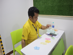 เทคนิคการสื่อสาร และประโยคที่ใช้ในชีวิตประจำวัน