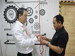 เทคนิคการใช้เงื่อนในสถานการณ์ต่างๆ