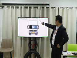 การตรวจสอบความปลอดภัยรอบตัวรถด้วยกระบวนการ KYT