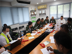 ทดสอบความรู้ก่อน และหลังการฝึกอบรม