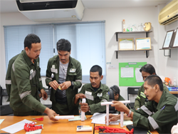 แบ่งกลุ่มเพื่อทำกิจกรรมร่วมกัน