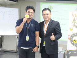 ให้รางวัลกับผู้ที่ทำคะแนนในแต่ละกิจกรรมได้สูงสุด