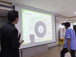 เทคนิคการเตรียมความพร้อมของยานพาหนะ เพื่อการขับรถอย่างปลอดภัยช่วงหน้าฝน