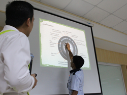 เทคนิคการตรวจสอบสภาพยาง เพื่อการรับมือกับภาวะถนนเปียกลื่น