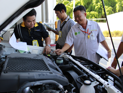 การตรวจสอบและเตรียมความพร้อมของยานพาหนะ