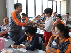 เทคนิคการพัฒนามูลค่าเพิ่มให้กับตนเอง และองค์กร