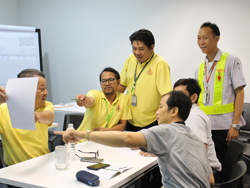 เทคนิคการสังเกตคาดการณ์ และการรับมือกับสถานการณ์อย่างเหมาะสม Hazard Perception Technique