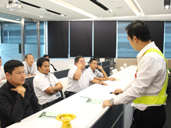 มาตรฐานงานบริการ และการโทรนัดหมายผู้รับบริการ