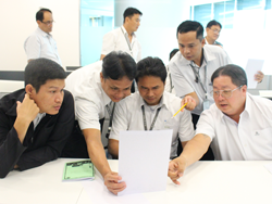 เทคนิคการสังเกตคาดการณ์ และการรับมือกับสถานการณ์อย่างเหมาะสม Hazard Perception Technique