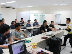 เทคนิคการสังเกตคาดการณ์ และการรับมือกับสถานการณ์อย่างเหมาะสม Hazard Perception Technique