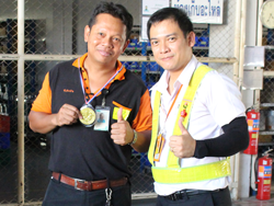 ให้รางวัลกับผู้ที่สามารถทำคะแนนในแต่ละกิจกรรมได้สูงสุด