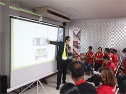 การตรวจสอบความปลอดภัยรอบตัวรถด้วยกระบวนการ KYT