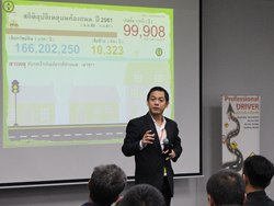 เทคนิคกการบริหารจัดการความเสียง และการรับมือกับสถานการณ์ฉุกเฉิน Risk Management