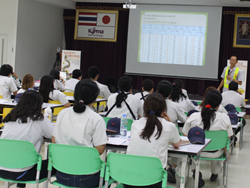 เทคนิคการตรวจสอบ และบำรุงรักษารถยนต์เบื้องต้น 7 ระบบ 7 System Inspection and Basic Maintenance BEWAGON โดยอาจารย์อนุชาติ  เชียงสุข