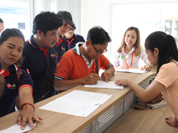 ลงทะเบียนทดสอบความรู้ก่อน และหลังการฝึกอบรม